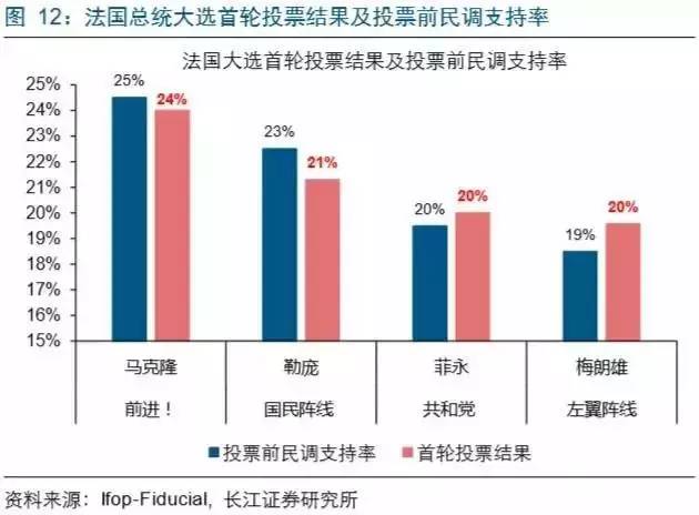  法国职业联盟改革投票通过，法甲扩军至二十队
